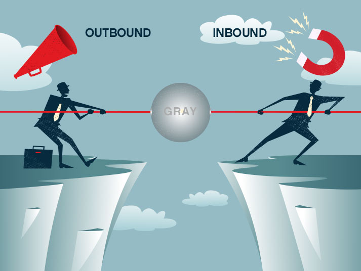 Six Degrees Inbound Marketing, Outbound Marketing and the Gray Zone